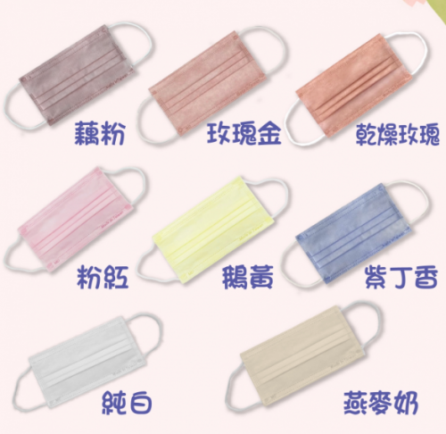 成人醫療平面口罩