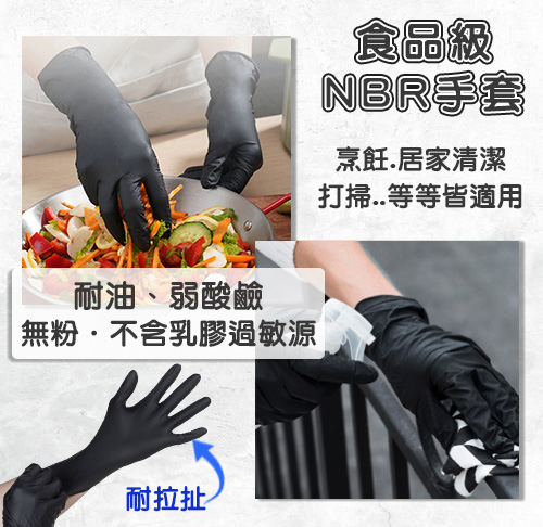 NBR合成橡膠檢診手套-超厚款【正常版】